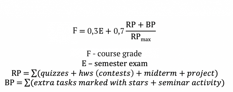 Файл:Formula Cpp 2024.png