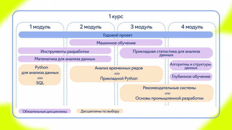 Файл:AI1.png