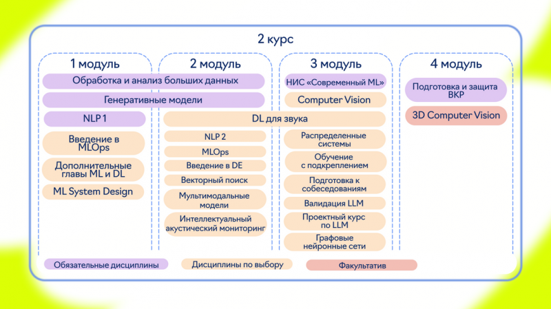 Файл:AI2.png