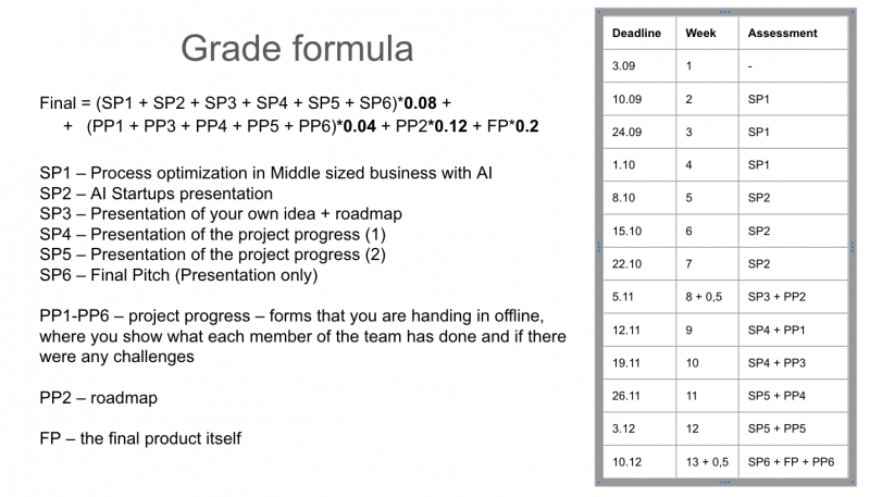Файл:Grade Formula.png