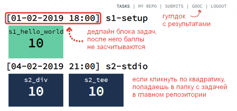 Файл:Manytask.png