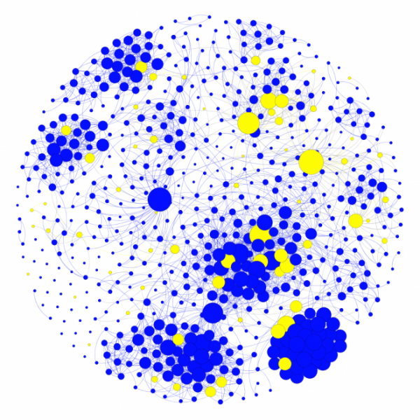 Файл:FB-donation degree.png